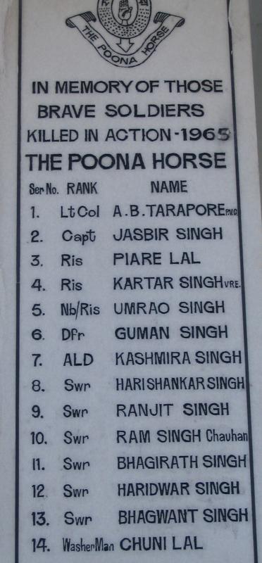 17th Poona Horse